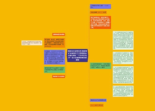 国家安全监管总局 国家煤矿安监局关于江西省新余市新山煤矿“11&#8226;29”较大运输事故情况的通报