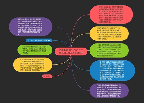 百事本周出炉＂安内＂方案 各级工会表态密切关注