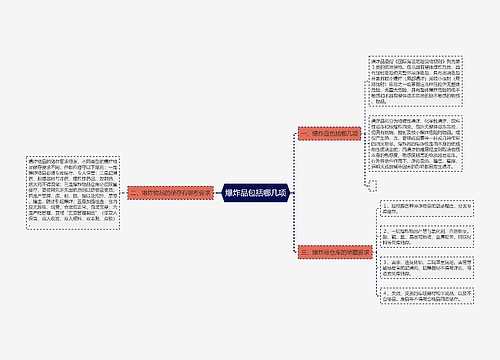 爆炸品包括哪几项