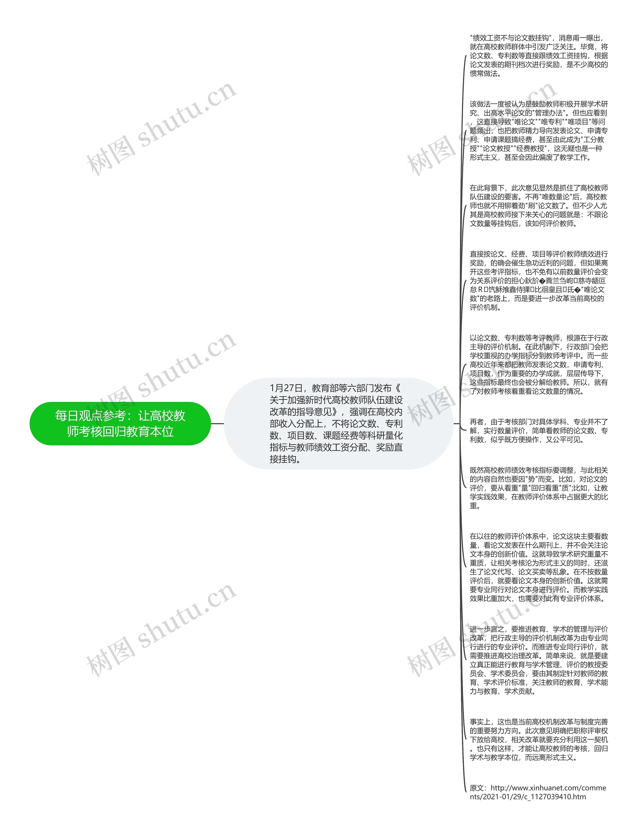 每日观点参考：让高校教师考核回归教育本位