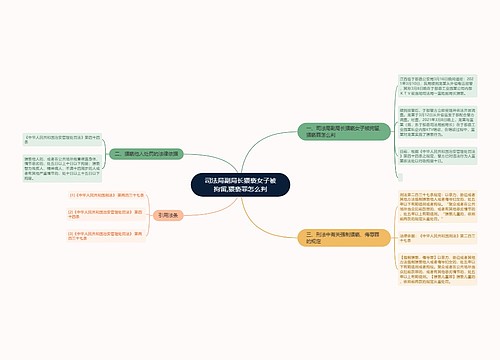 司法局副局长猥亵女子被拘留,猥亵罪怎么判