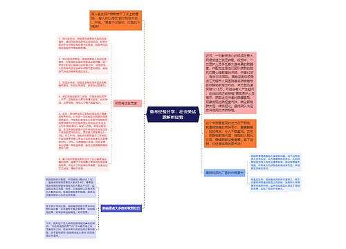 备考经验分享：社会类试题解析经验