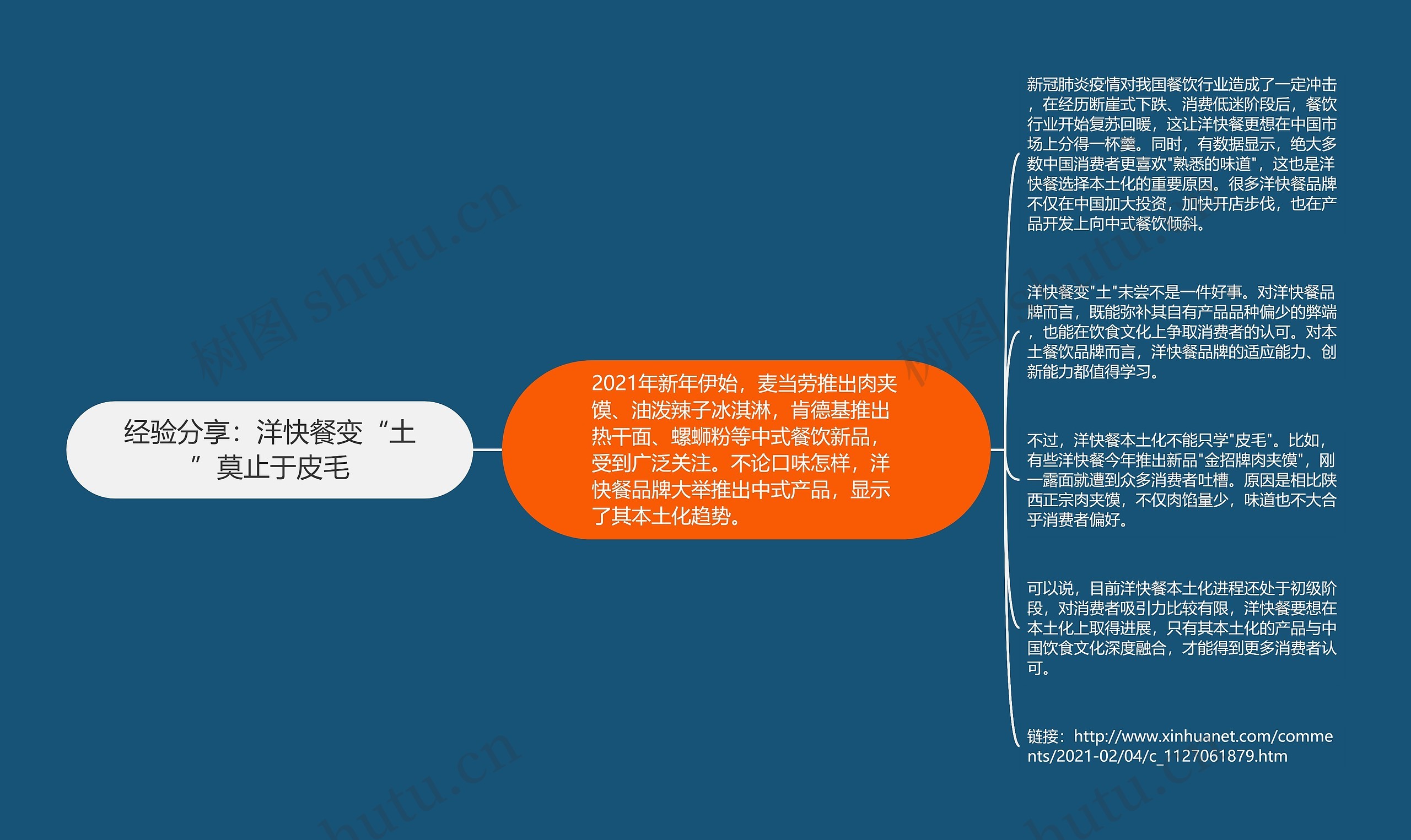 经验分享：洋快餐变“土”莫止于皮毛