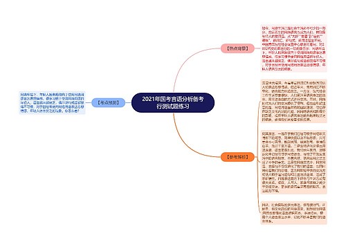 2021年国考言语分析备考行测试题练习