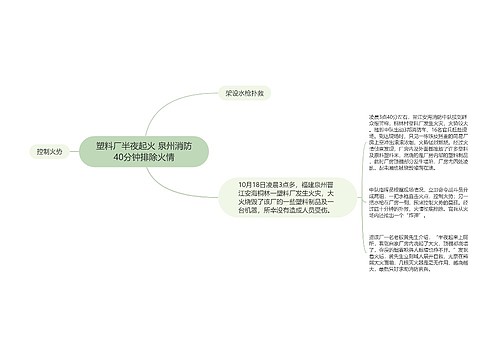 塑料厂半夜起火 泉州消防40分钟排除火情