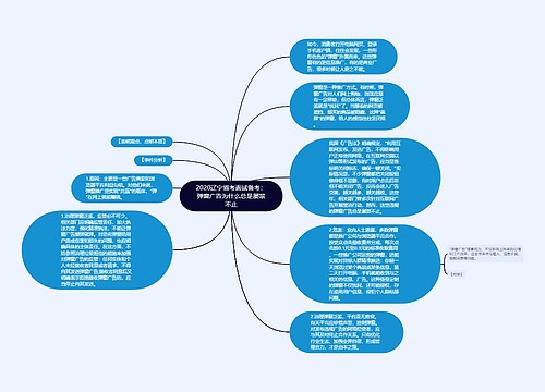 2020辽宁省考面试备考：弹窗广告为什么总是屡禁不止