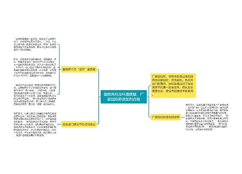 蛋糕两月没坏遭质疑，厂家回应称添加剂合格