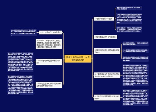 国家公务员考试局：关于国考笔试说明