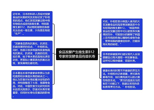 食品发酵产生维生素B12 专家称发酵食品有益长寿