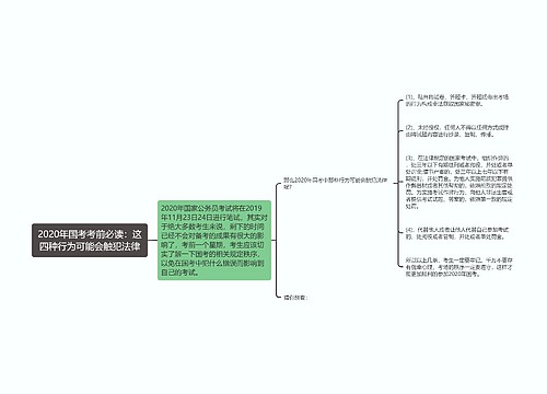 2020年国考考前必读：这四种行为可能会触犯法律