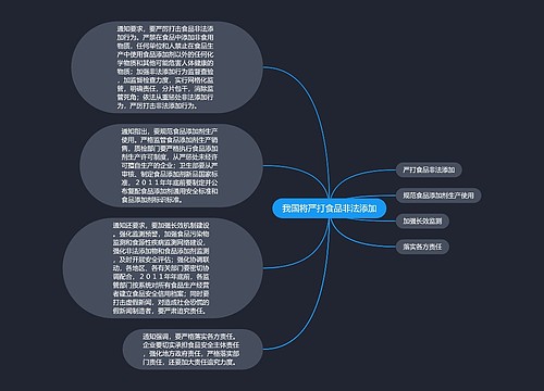 我国将严打食品非法添加