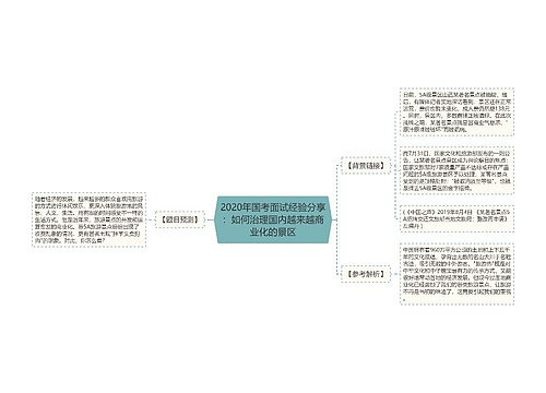 2020年国考面试经验分享：如何治理国内越来越商业化的景区