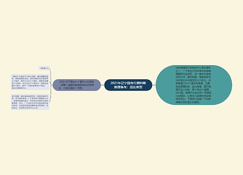 2021年辽宁国考行测判断推理备考：逗比类型