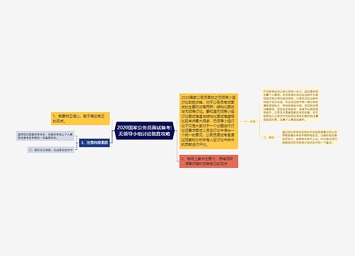 2020国家公务员面试备考:无领导小组讨论致胜攻略