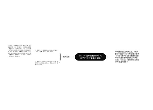 2021年国考经验分享：如何巧妙记住文字发展史