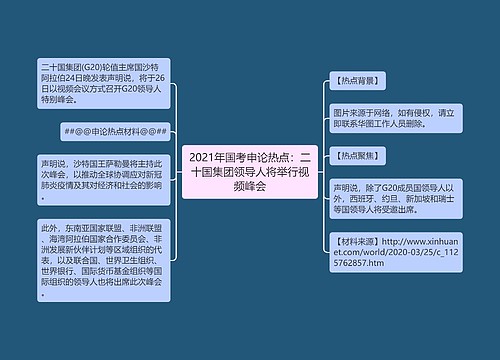 2021年国考申论热点：二十国集团领导人将举行视频峰会