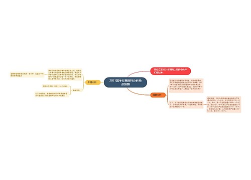 2021国考行测资料分析热点预测