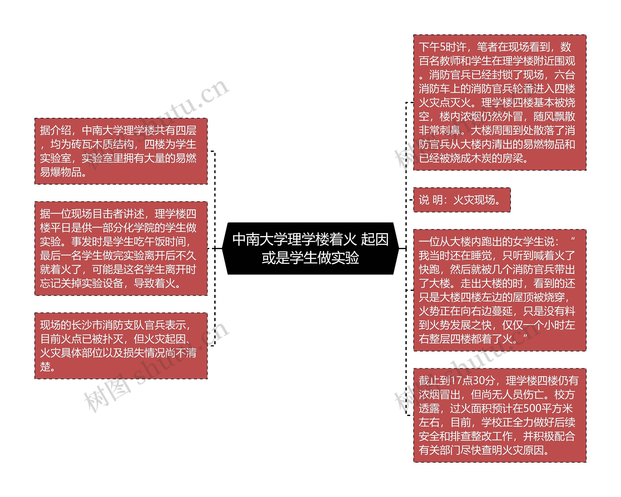 中南大学理学楼着火 起因或是学生做实验