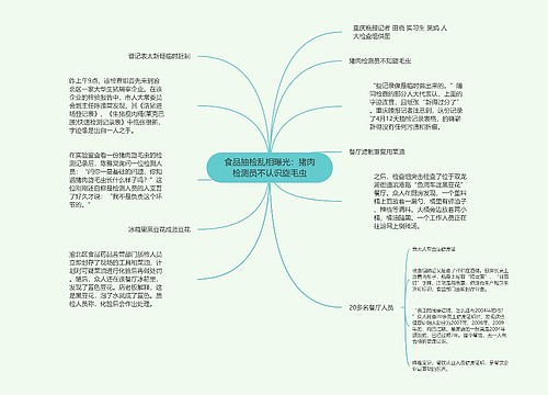 食品抽检乱相曝光：猪肉检测员不认识旋毛虫