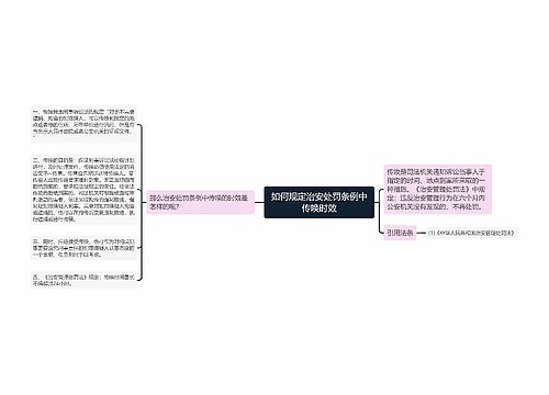 如何规定治安处罚条例中传唤时效