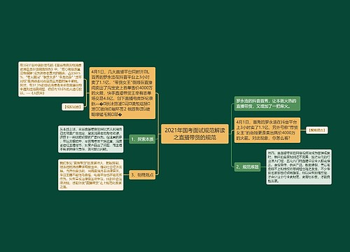 2021年国考面试规范解读之直播带货的规范