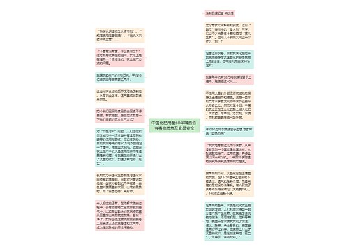 中国化肥用量60年增百倍 有毒物质危及食品安全