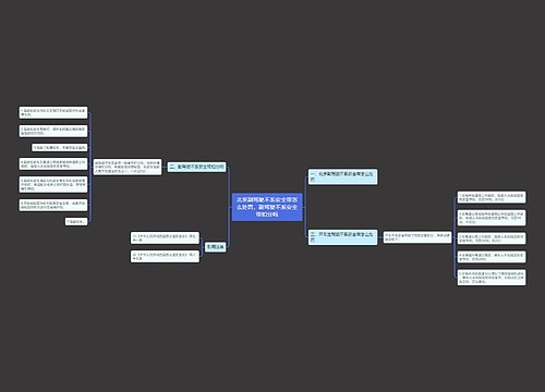 北京副驾驶不系安全带怎么处罚,副驾驶不系安全带扣分吗 北京副驾驶不系安全带怎么处罚,副驾驶不系安全带扣分吗