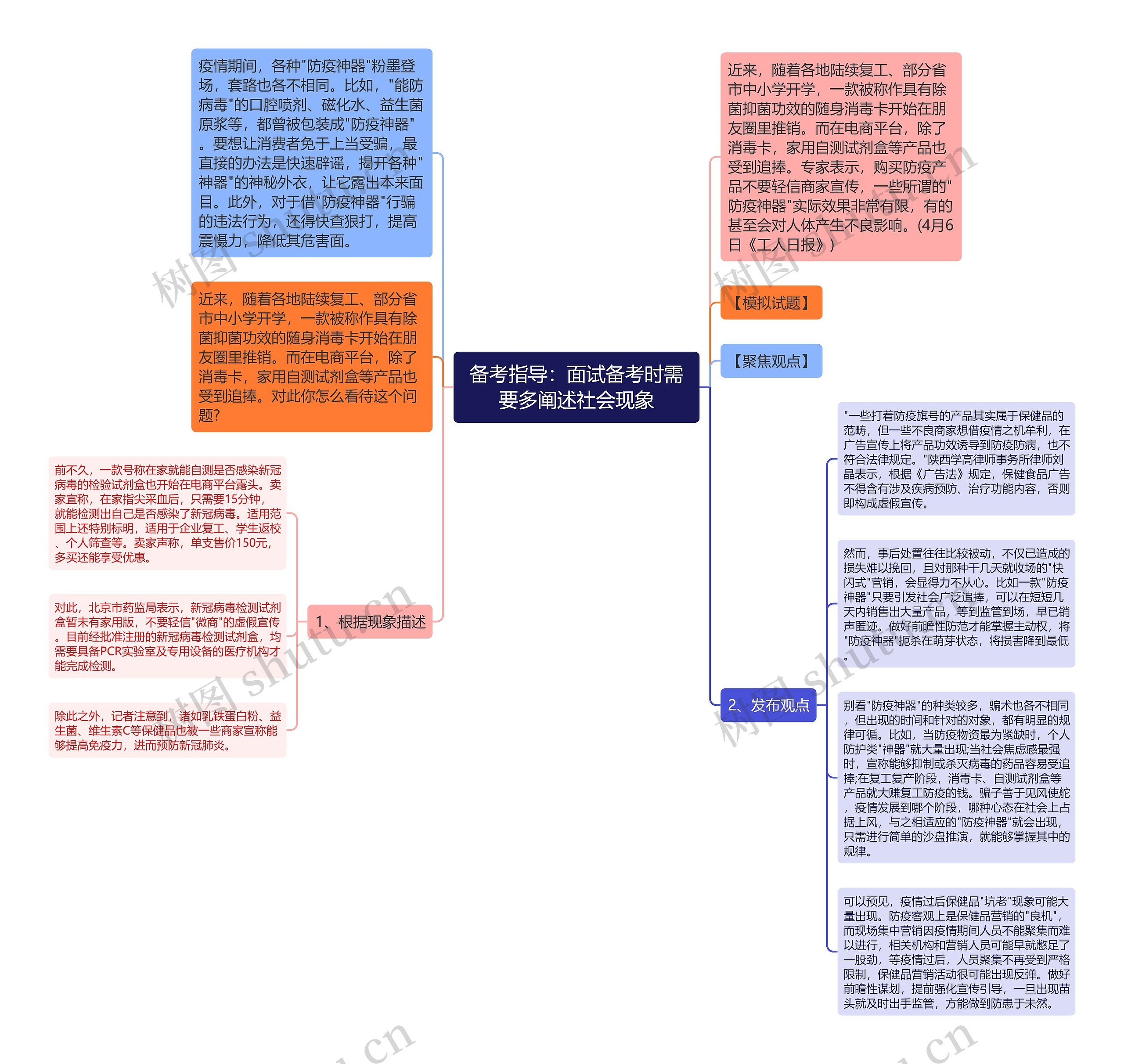 备考指导：面试备考时需要多阐述社会现象