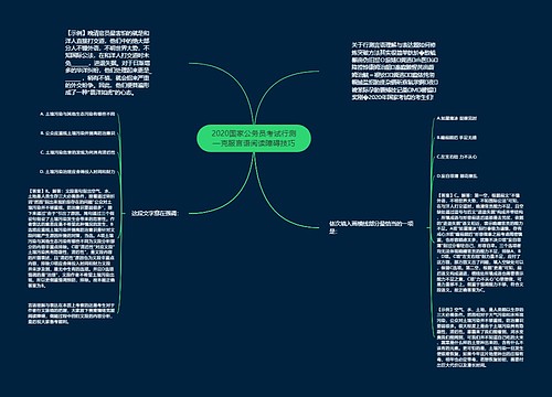 2020国家公务员考试行测—克服言语阅读障碍技巧