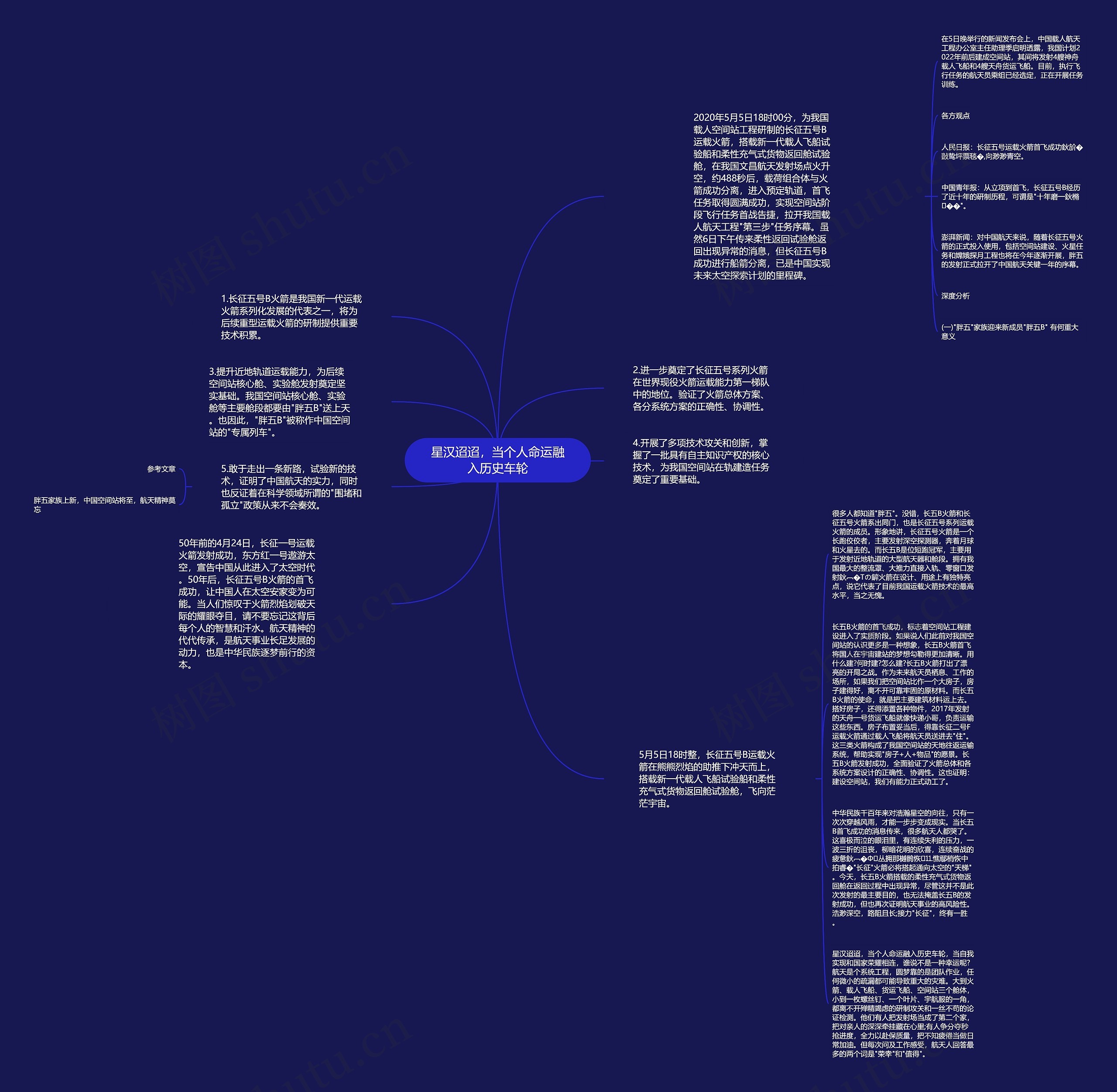 星汉迢迢，当个人命运融入历史车轮思维导图