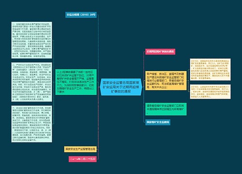 国家安全监管总局国家煤矿安监局关于近期两起煤矿事故的通报