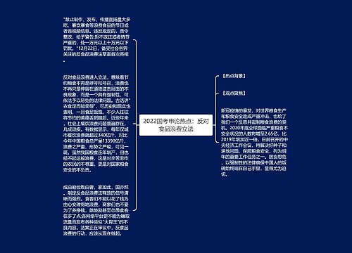 2022国考申论热点：反对食品浪费立法