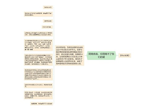 隔离病毒，但隔离不了我们的爱