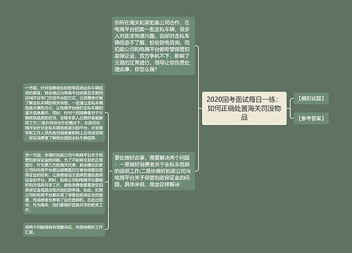 2020国考面试每日一练：如何正确处置海关罚没物品