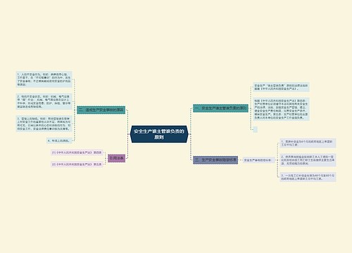 安全生产谁主管谁负责的原则