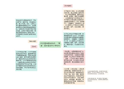 2020国考面试热点：“零食”逐步退出中小学校内