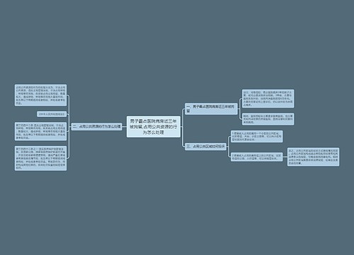 男子霸占医院病房近三年被拘留,占用公共资源的行为怎么处理