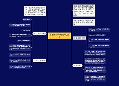 技巧解读如何做到与众不同