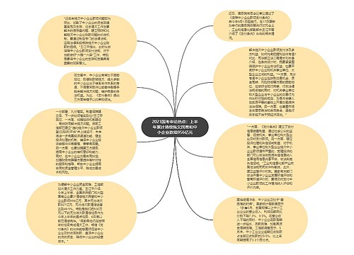 2021国考申论热点：上半年累计清偿拖欠民营和中小企业款项956亿元