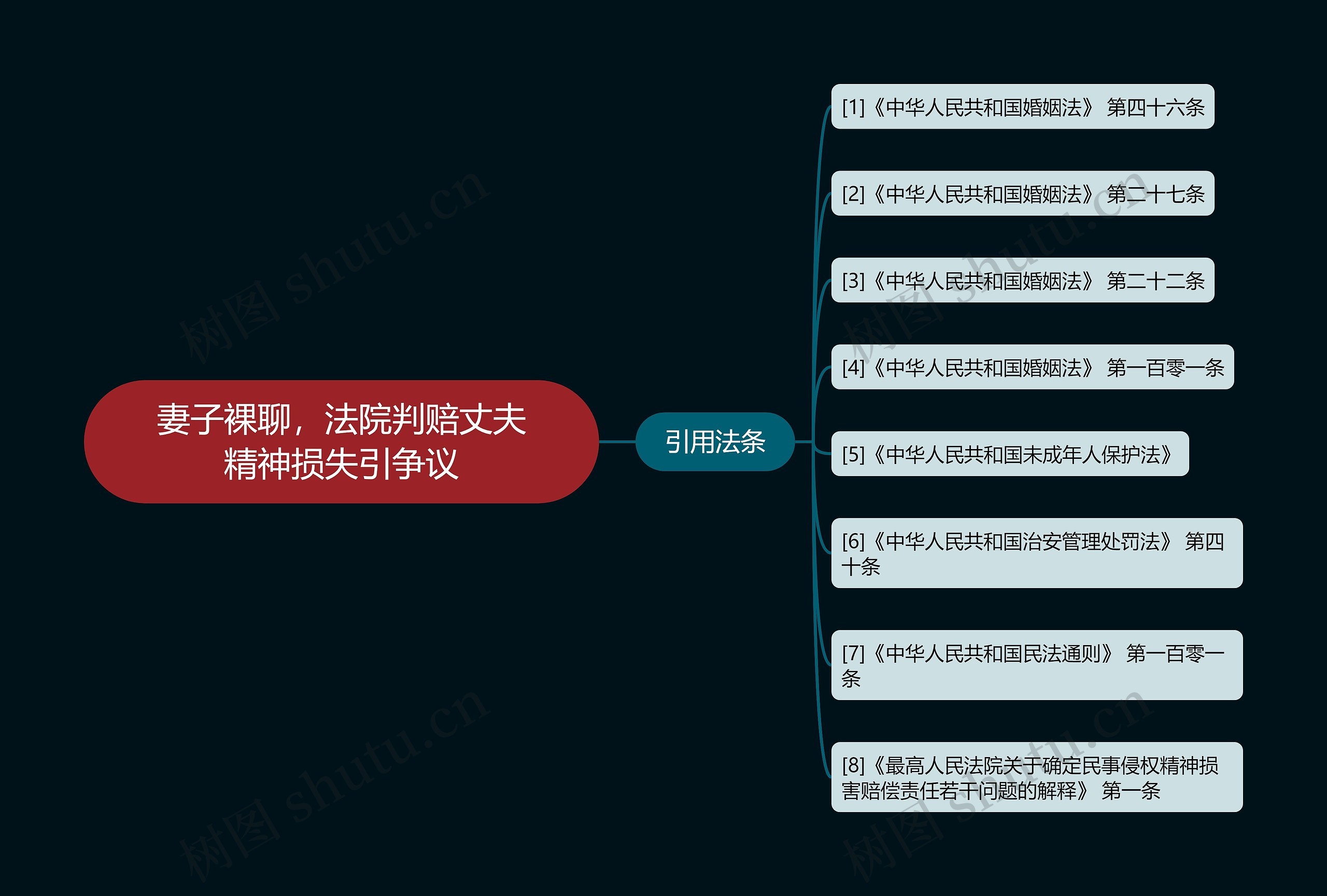 妻子裸聊,法院判赔丈夫精神损失引争议 妻子裸聊,法院判赔丈夫精神损失引争议