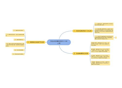 发生安全事故后多少小时上报