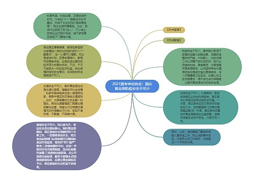 2021国考申论热点：国庆黄金周防疫安全不可少