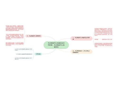 无证驾驶可以拘留后在交罚款嘛，无证驾驶可以考驾照吗