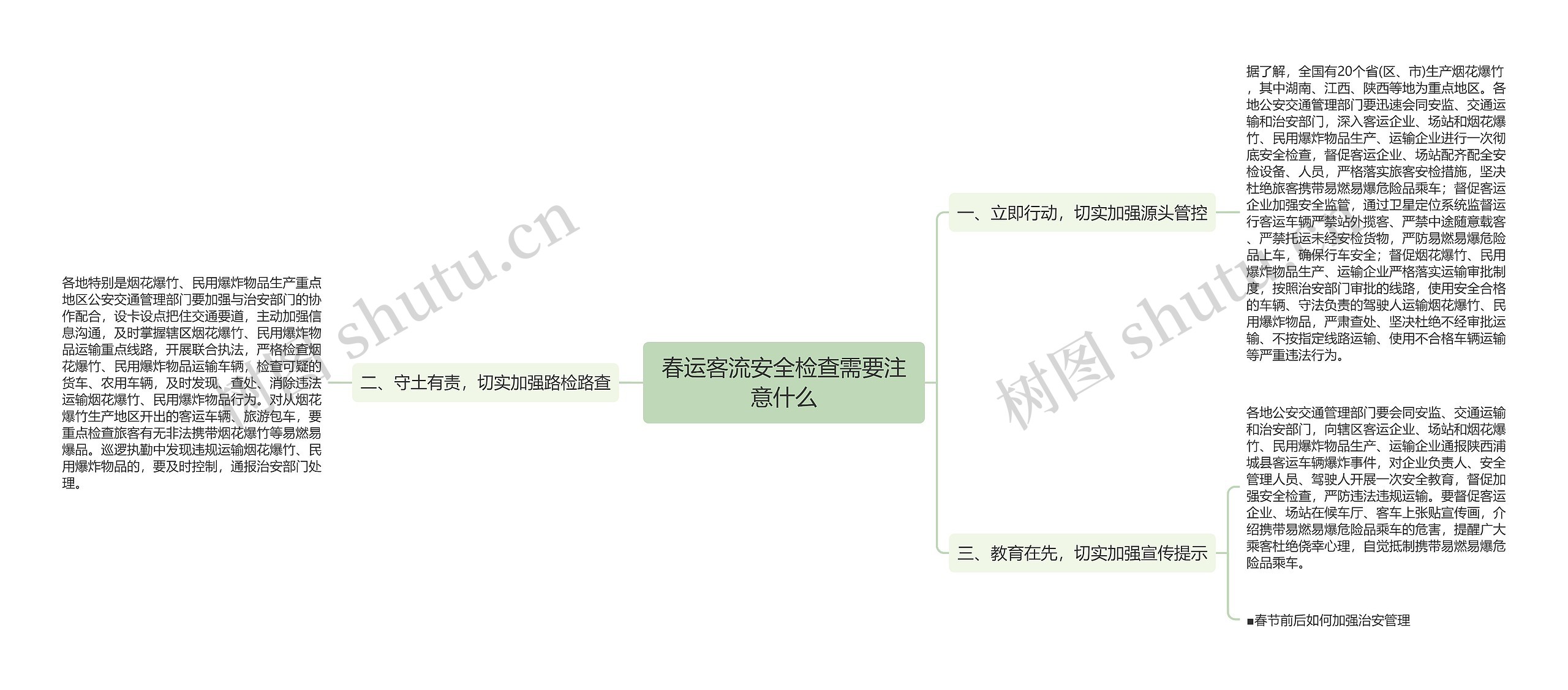 春运客流安全检查需要注意什么