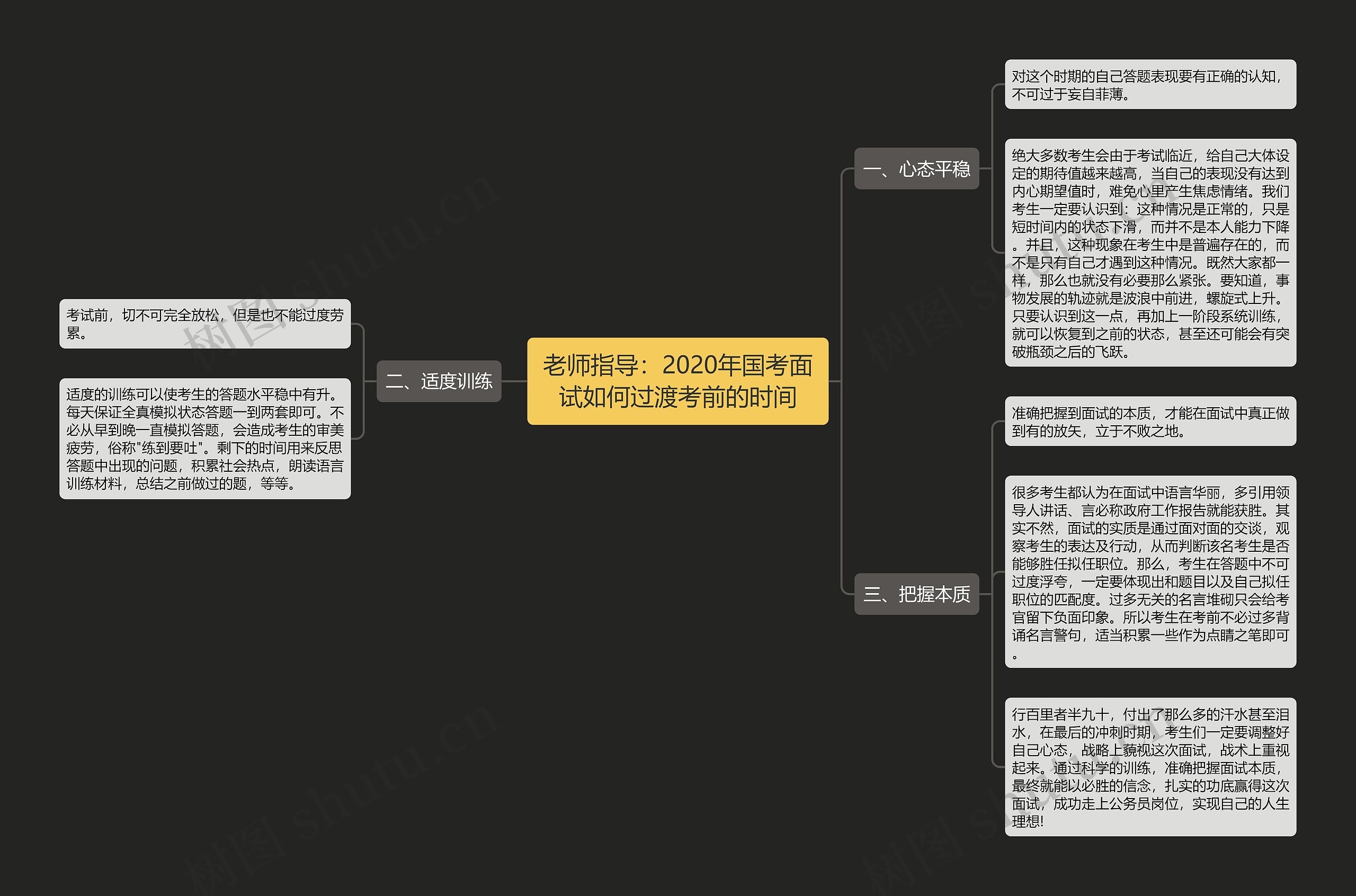 老师指导：2020年国考面试如何过渡考前的时间