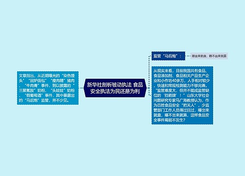 新华社剖析被动执法 食品安全执法为民还是为利