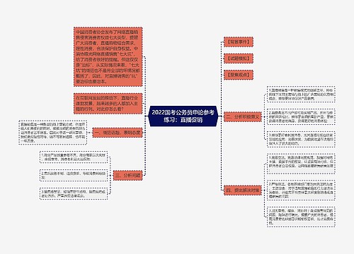 2022国考公务员申论参考练习：直播促销