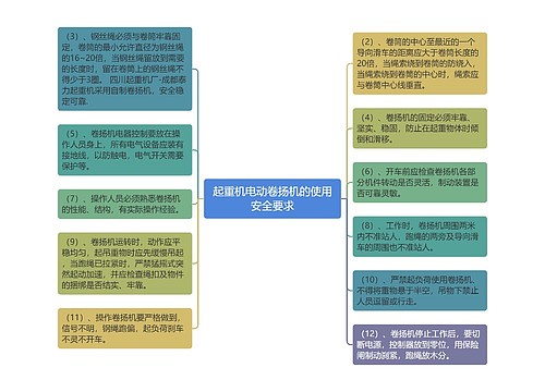 起重机电动卷扬机的使用安全要求