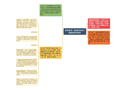 备考指导：面试时有官方数据体现会更好