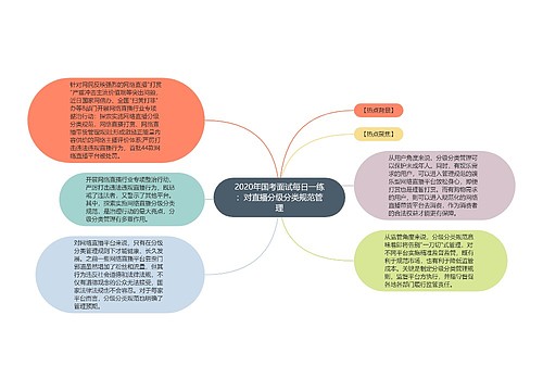 2020年国考面试每日一练：对直播分级分类规范管理